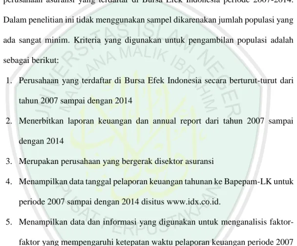 Table 3.1 Populasi Perusahaan Asuransi 
