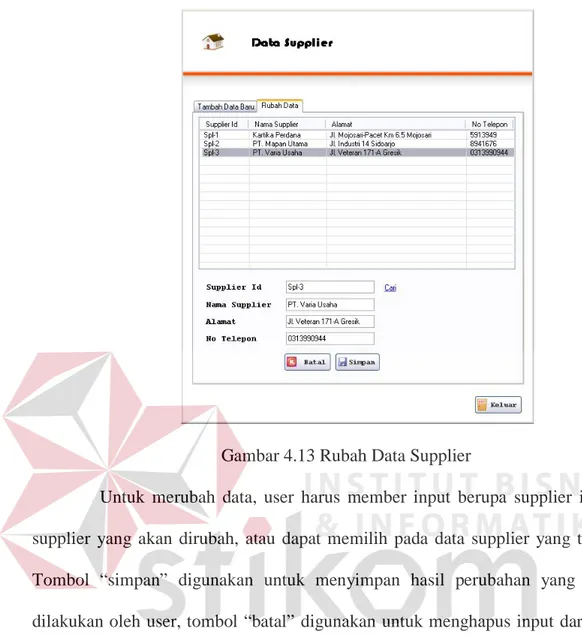 Gambar 4.13 Rubah Data Supplier 