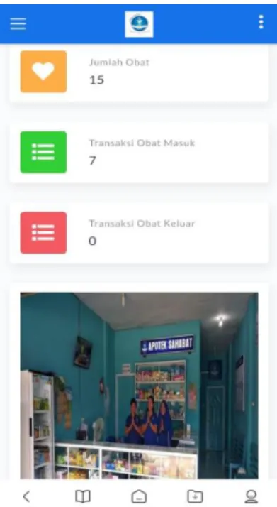 Gambar 1. Tampilan Hasil Perancangan Sistem 