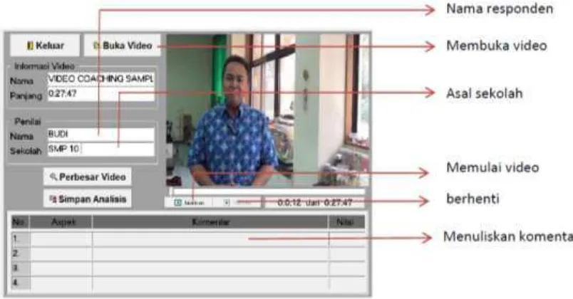 Gambar 3.2 Tampilan software video analiser 