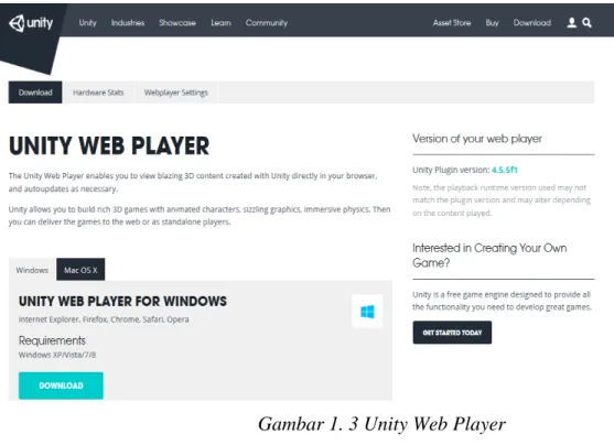 Gambar 1. 3 Unity Web Player 