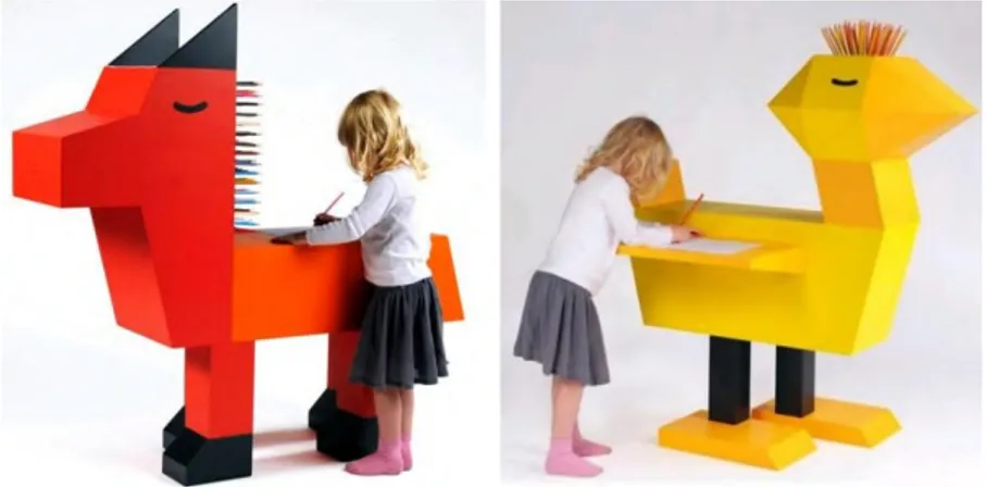 Gambar 2.13. Standing Desk for Kids 