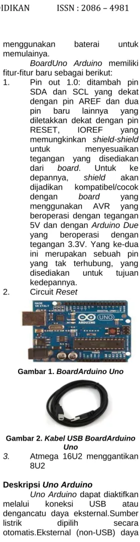 Gambar 1. BoardArduino Uno 