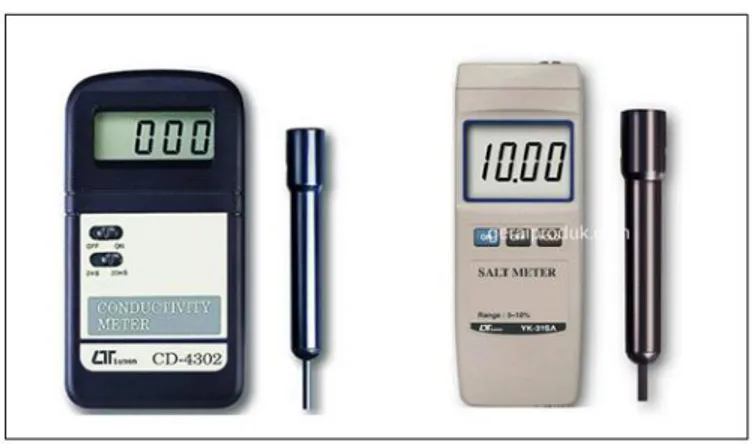 Gambar 2 Alat Conductivity Meter dan Salt Meter 