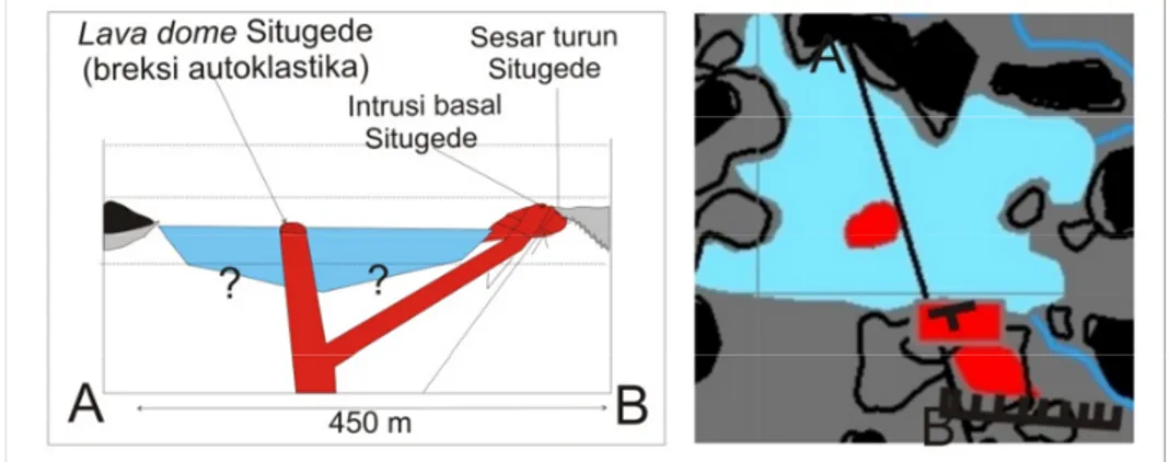 Gambar 10. Profil geologi pada Situgede, bentukan yang sangat mirip gunung api tipe maar di mana pada bagian tengahnya yang berupa pulau tersusun oleh breksi autoklastika.