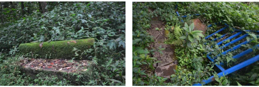 Gambar b. Pembatas jalan yang 