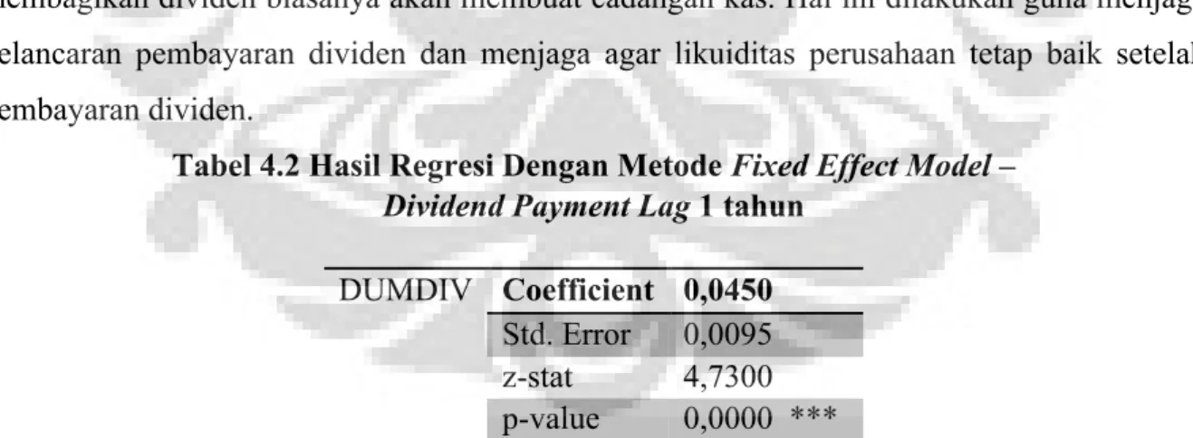 Tabel 4.2 Hasil Regresi Dengan Metode Fixed Effect Model –  Dividend Payment Lag 1 tahun 
