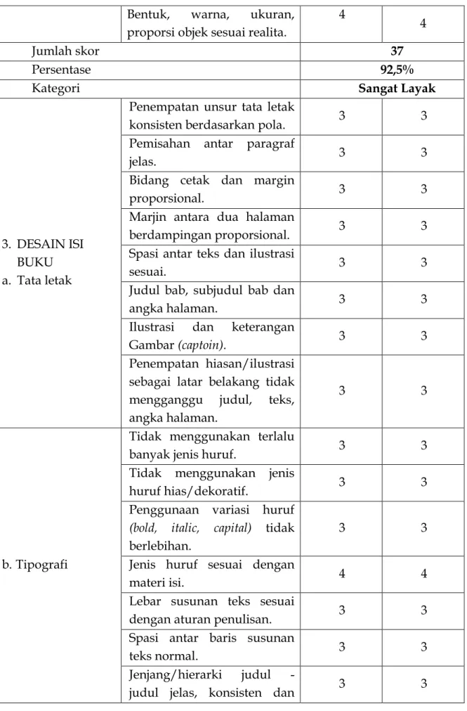 Ilustrasi  dan  keterangan 