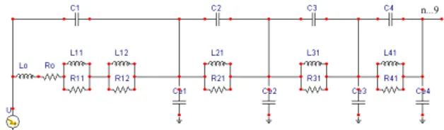 Gambar  5 Tampilan Hasil Simulasi Dengan Impuls 125 kV  Untuk Nilai α = 3 (C = 1 pF) 
