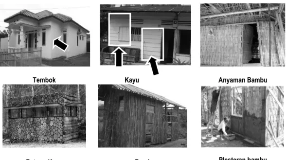 Gambar Macam-Macam Dinding Rumah 
