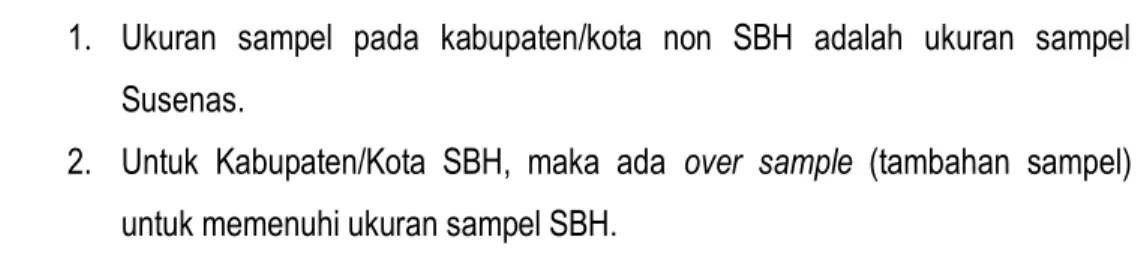 Gambar 3. Gambaran Integrasi SSN-SBH Dalam Satu Triwulan di Wilayah Kabupaten SBH 