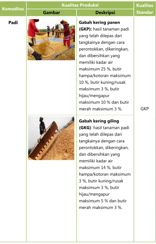 Gambar  Deskripsi 