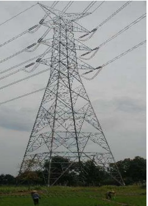 Gambar GITET 275 kV PLTU Pangkalan Susu (Pengirim) 