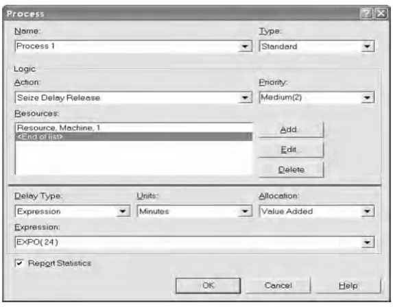 Figure 5.4Dialog box for a Process module.
