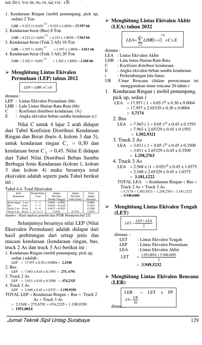 Tabel 4.4. Total Ekuivalen  Jenis  Kendaraan  Komp beban ( ton)  Angka  Ekivalen  Sumbu Tunggal  Angka  Ekivalen  Smb Ganda  Total  Angka  Ekivalen  Kend ringan   2 ton 