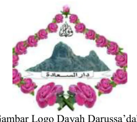 Gambar Logo Dayah Darussa‘dah 