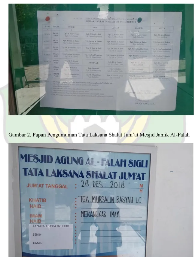 Gambar 2. Papan Pengumuman Tata Laksana Shalat Jum’at Mesjid Jamik Al-Falah 