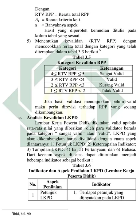 Tabel 3.5  Kategori Kevalidan RPP  Kategori  Keterangan  4  RTV RPP   5  Sangat Valid  3   RTV RPP  4  Valid  2   RTV RPP  3  Kurang Valid  1   RTV RPP   2  Tidak Valid  Jika  hasil  validasi  menunjukkan  belum  valid  maka  perlu  direvisi  terhadap  RPP