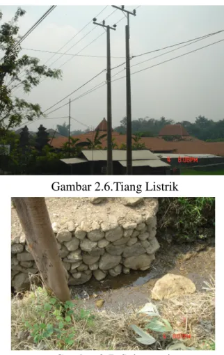 Gambar 2.6.Tiang Listrik 