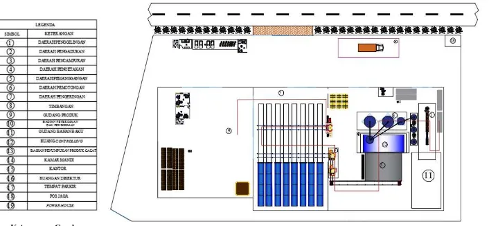 Gambar 1.1. Layout Awal PT. Bata Ringan Utama 