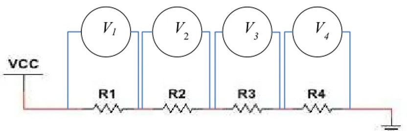 Gambar 2.5 Beda potensial pada resistor seri 