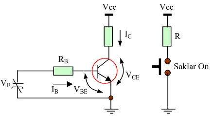 Gambar  2.2. Transistor sebagai Saklar ON 