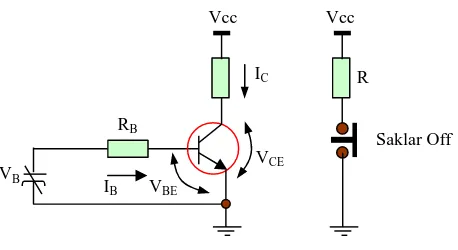 Gambar 2.2.3.Transistor Sebagai Saklar OFF 