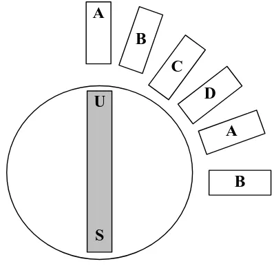 Gambar 2.5 Diagram motor langkah (stepper) 