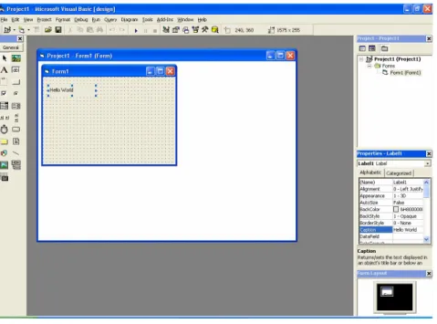 Gambar 2.9. Layout pada Form 