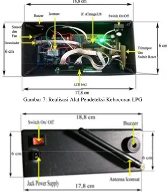 Gambar 9: Tampak Depan Box Rangkaian Pendeteksi Kebocoran LPG  Pada  bagian  depan  box  rangkaian  terdapat  LCD  sebagai  penampil data yang diinginkan ditunjukkan pada gambar 9.
