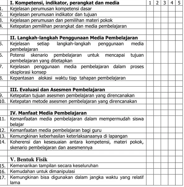 Tabel 3.1 Pedoman Penilaian Media Pembelajaran 