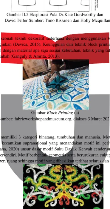 Gambar Block Printing (a) 