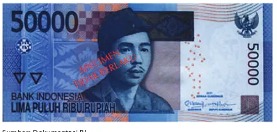 Gambar 3.8.  Cetak Pelangi  pada Uang Kertas Rp100.000