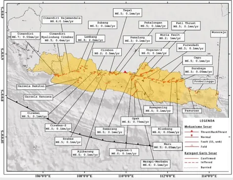 Gambar 2.3 Sesar di Pulau Jawa (Tim Pusgen,2017)  2.2  Parameter Dinamis 