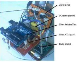 Gambar 7 Komponen elektronik pada mobile robot 