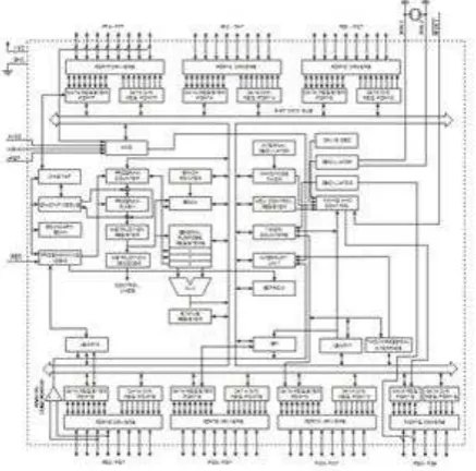Gambar 1. Diagram blok sistem  