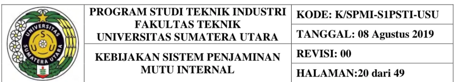 Gambar 1.3 Pola Kaizen dalam PPEPP SPMI yang diadopsi oleh Program Studi  Teknik Industri USU 