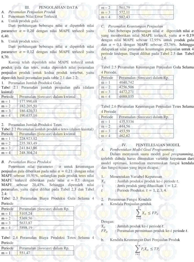 Tabel 2.1 Peramalan jumlah penjualan gula (dalam  kuintal) 