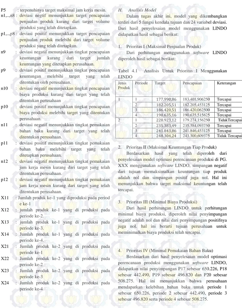 Tabel  4.1  Analisis Untuk Prioritas I Menggunakan  LINDO 