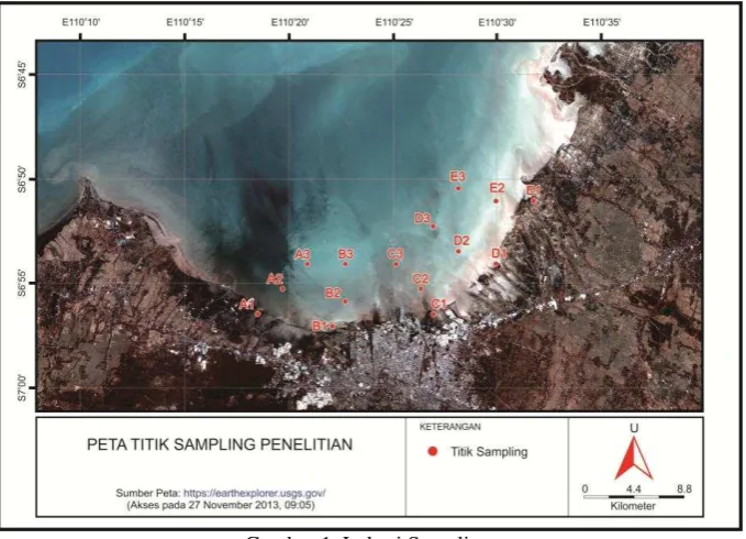 Gambar 1. Lokasi Sampling 