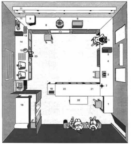 Gambar  5.  diatas  memperlihatkan  tata  letak  sebuah  laboratorium  yang  sesuai  untuk  melakukan  beberapa  atau  seluruh  teknik  pemeriksaan