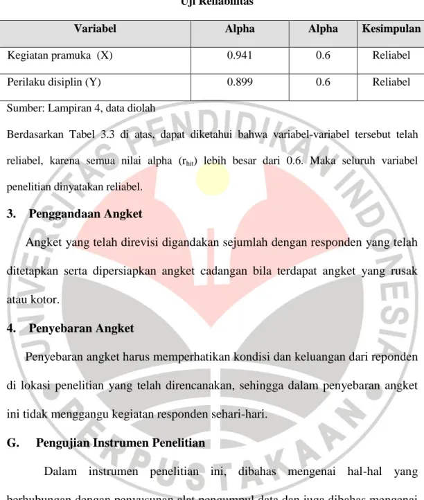 Tabel 3.3    Uji Reliabilitas 