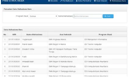 Gambar 4 Halaman daftar mahasiswa baru 