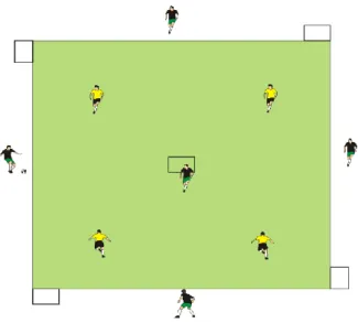 Gambar 11.Gambar game 2 pada permainan 5 v 4 