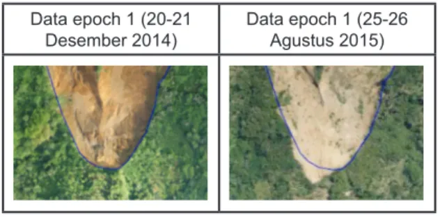 Gambar 12 menunjukkan kenampakan data  epoch 1 dan epoch 2. Daerah yang mengalami  perubahan longsor susulan adalah pada arah  selatan (puncak bukit).