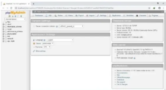 Gambar  2.9 Tampilan  phpmyadmin  MySQL 