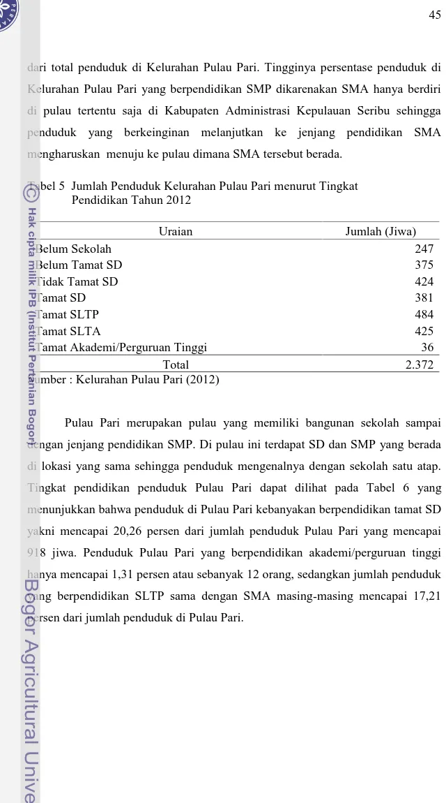 Tabel 5 Jumlah Penduduk Kelurahan Pulau Pari menurut Tingkat Pendidikan Tahun 2012