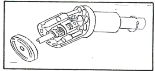 Gambar 10. Pompa Aksial Tipe Sumbu Bengkok ( Bent Axl Type) 