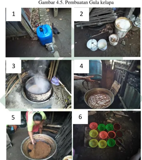 Gambar 4.5. Pembuatan Gula kelapa 