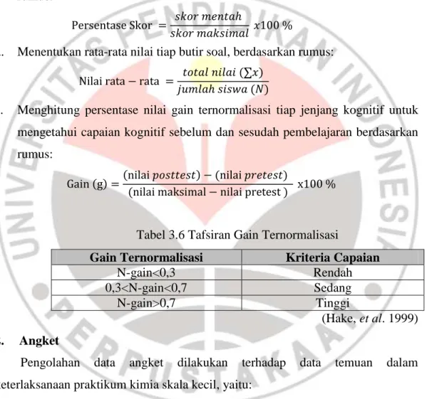 Tabel 3.6 Tafsiran Gain Ternormalisasi 